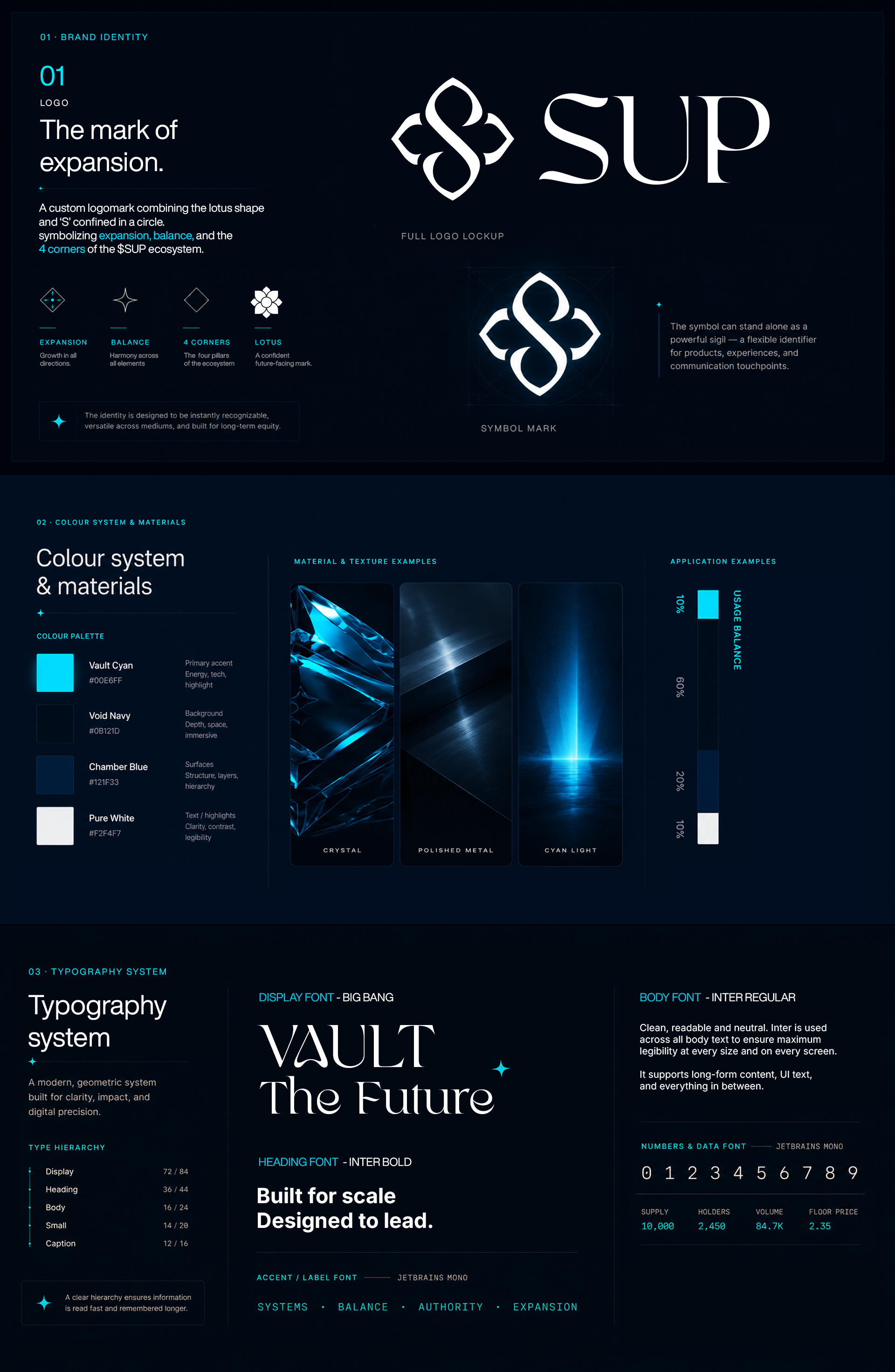 $SUP Brand Identity System